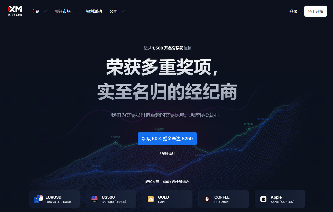 避开这3个常见陷阱：XM开户避坑指南