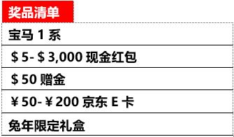 XM：前兔似锦，＄100,000新春红包，人人可得